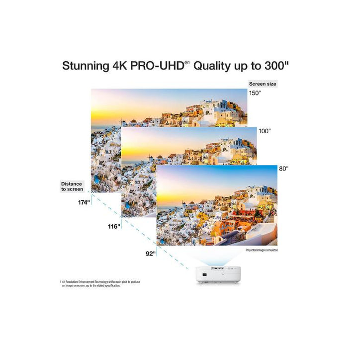 Epson Home Cinema 2350 | Intelligent gaming projector - 3LCD with 3 chips - Home theater - 16:9 - 4K Pro-UHD - White-SONXPLUS Thetford Mines